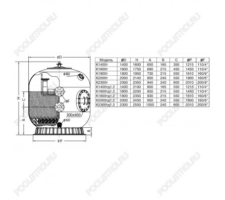 Фильтр K2300т. шпул. навивки. d.2.3м. 206м³/ч. фланец 8