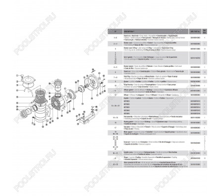 Насос Hayward HCP38301E KAP300 M.B (220В, 48м³/ч, 3лс)