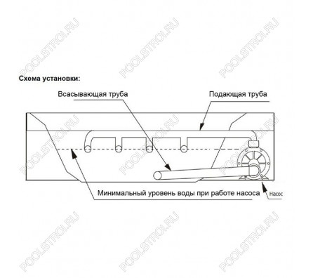 Насос Aquaviva LX STP150M  (220В, 20м³/ч, 1.5лс)