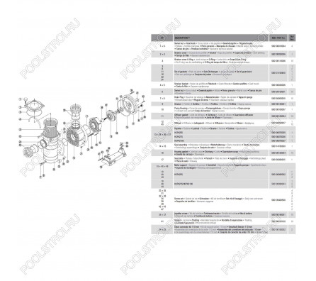 Насос Hayward HCP421003E KAL1000T2 IE3 (380В, 104м³/ч, 10лс)