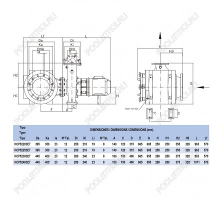 Насос Hayward HCP52403E7 (380В, 487м³/ч, 40лс)