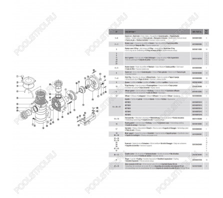 Насос Hayward HCP38301E KAP300 M.B E2 (220В, ПФ, 48м³/ч*10м, 2.76кВт, 3лс)