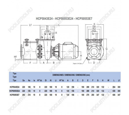 Насос Hayward HCP50553E7 (380В, 71.3м³/ч, 5.5лс)