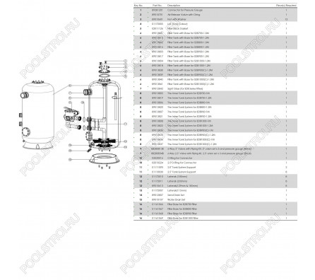 Фильтр глубокой загрузки Aquaviva SDB900 (31.5 м³/ч)